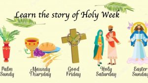 Holy Week 101